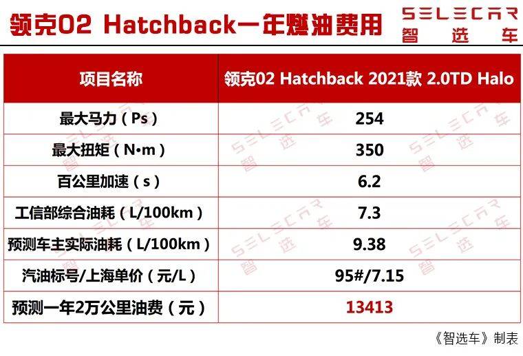 地方新闻 第204页