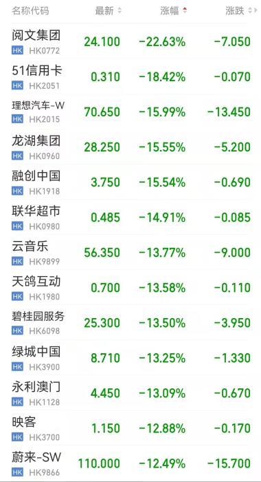 热点生活 第183页