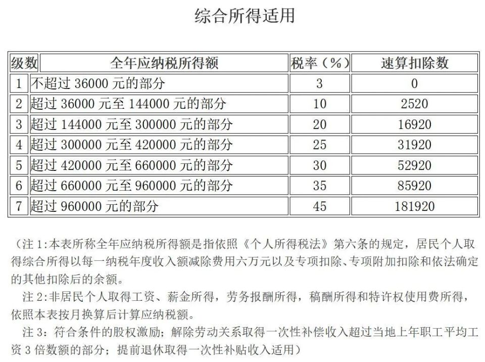 娱乐生活 第181页