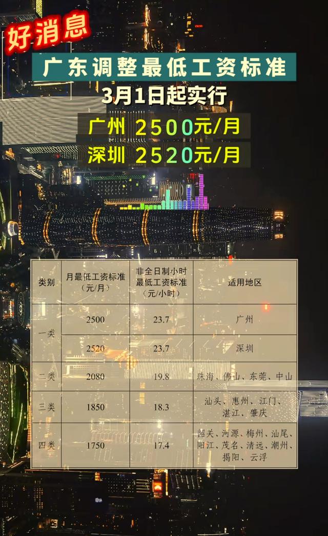 地方新闻 第161页