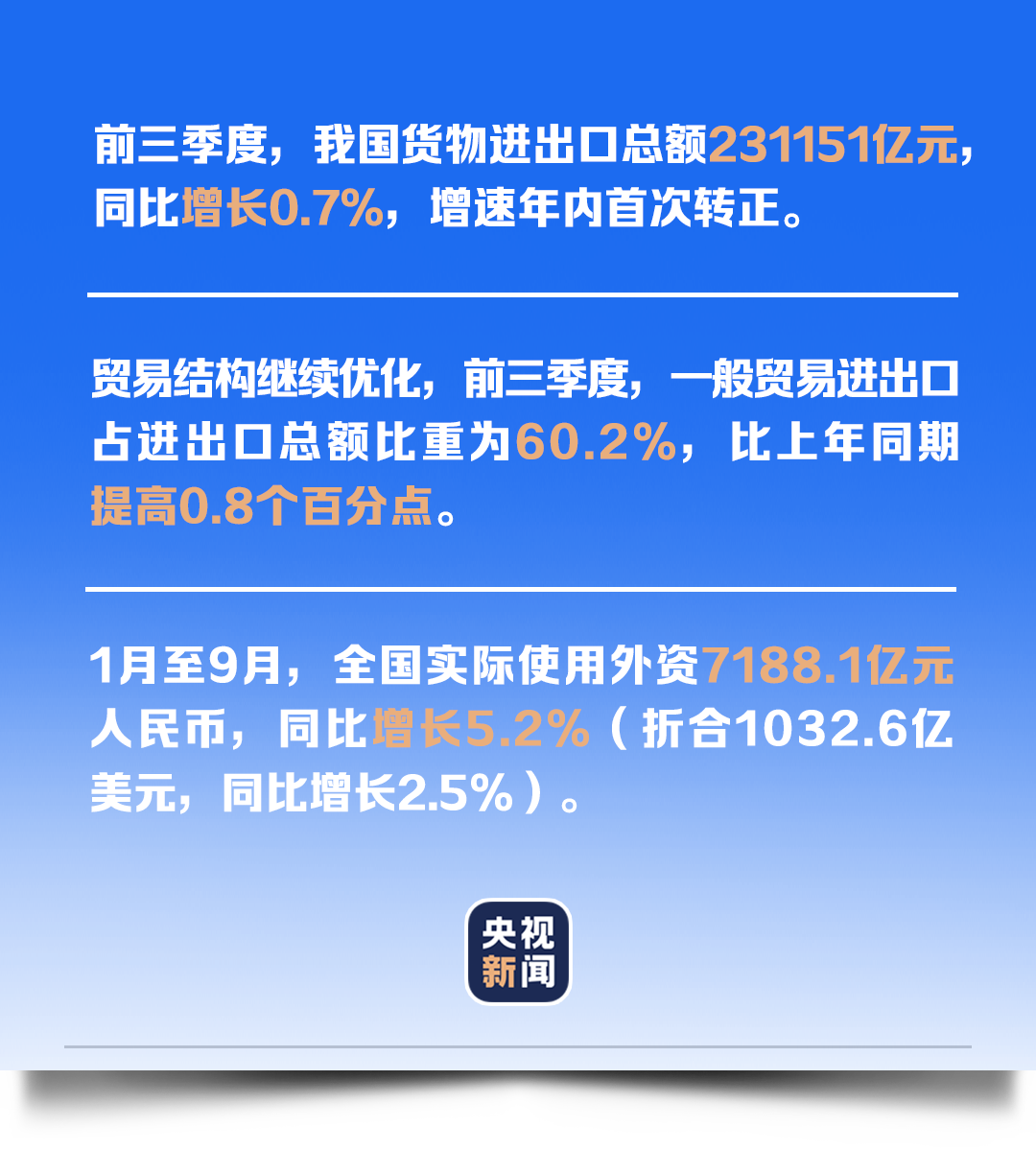 最新资讯 第80页