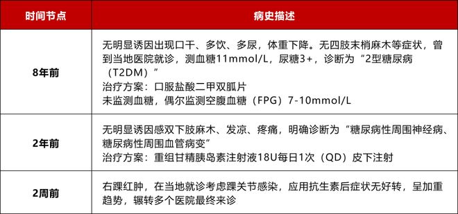 热点生活 第32页