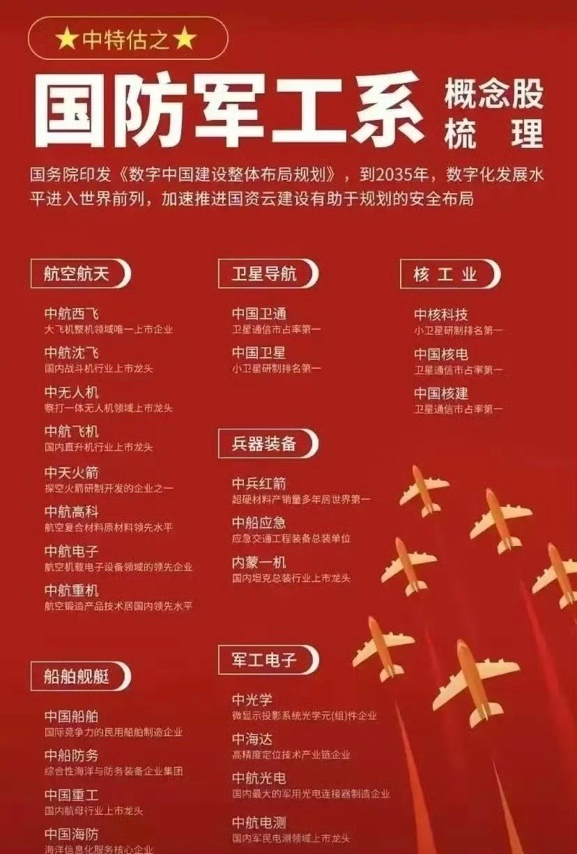 最新资讯 第14页
